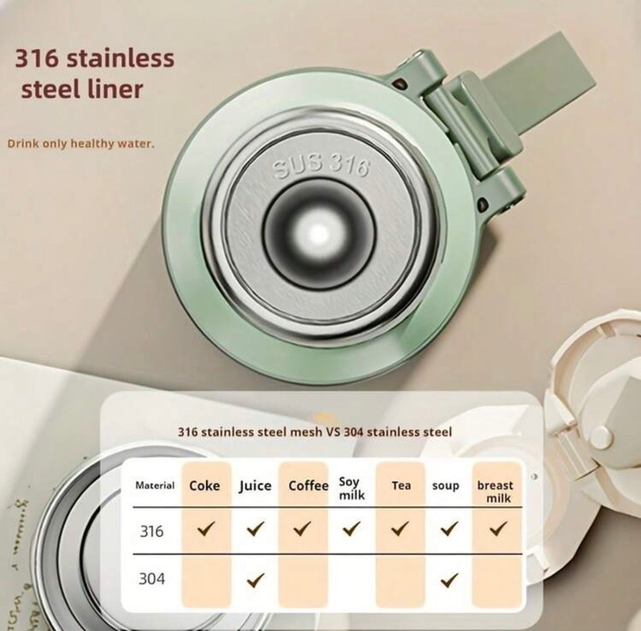 Insulated Flask 600ML