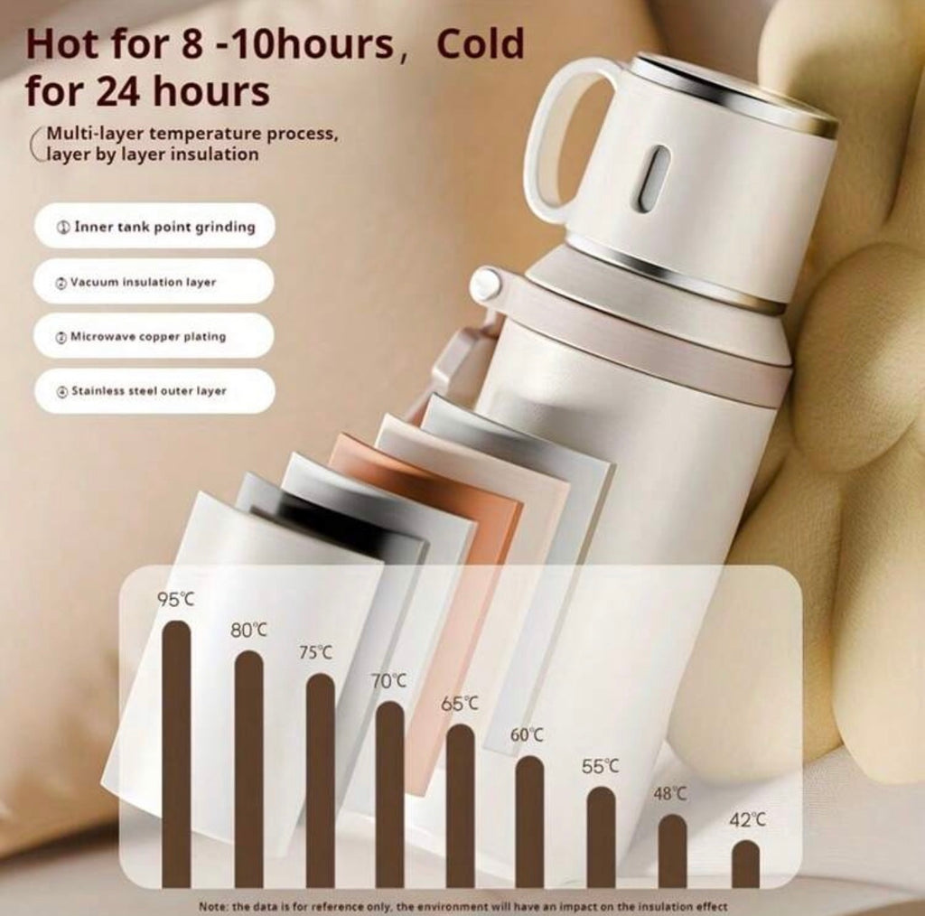 Insulated Flask 600ML